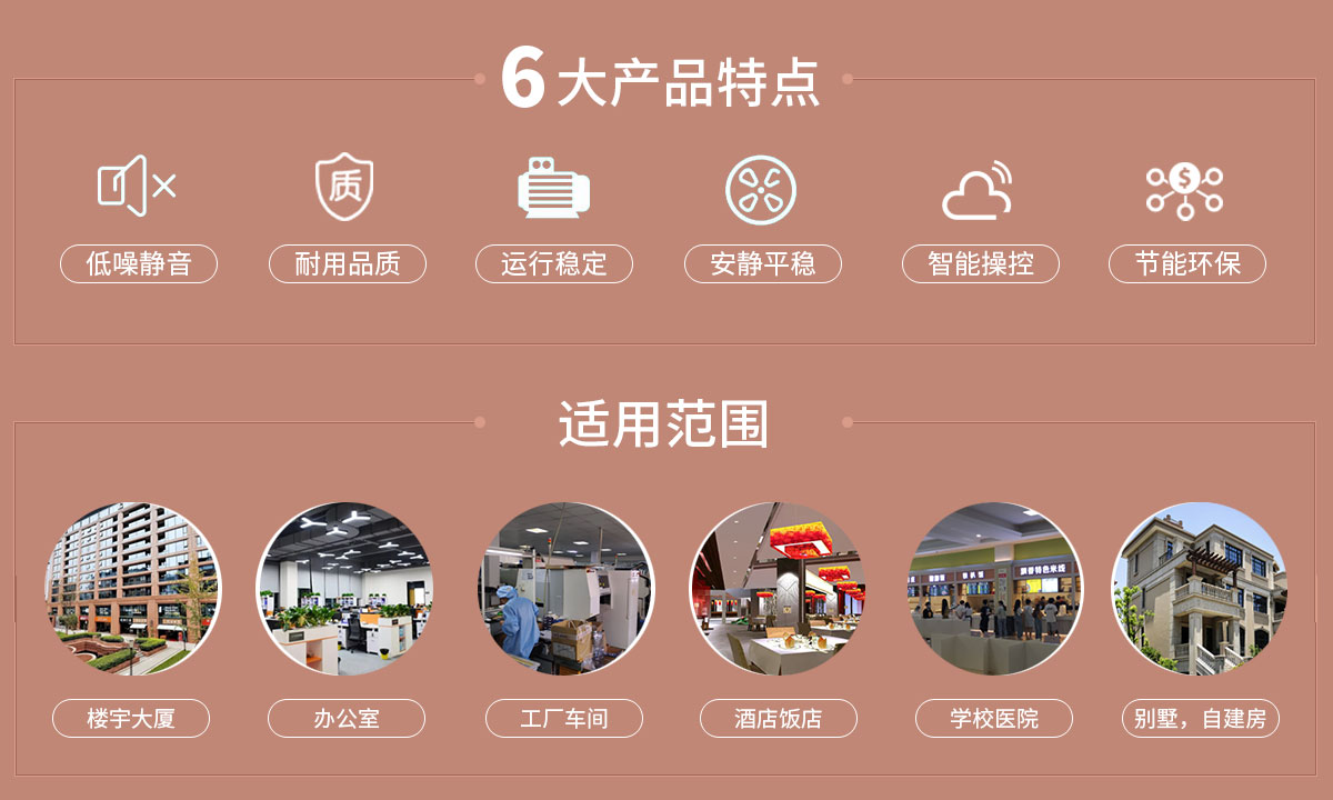渦旋式風(fēng)冷熱泵機(jī)組冷熱兩用，防銹耐用，更節(jié)能